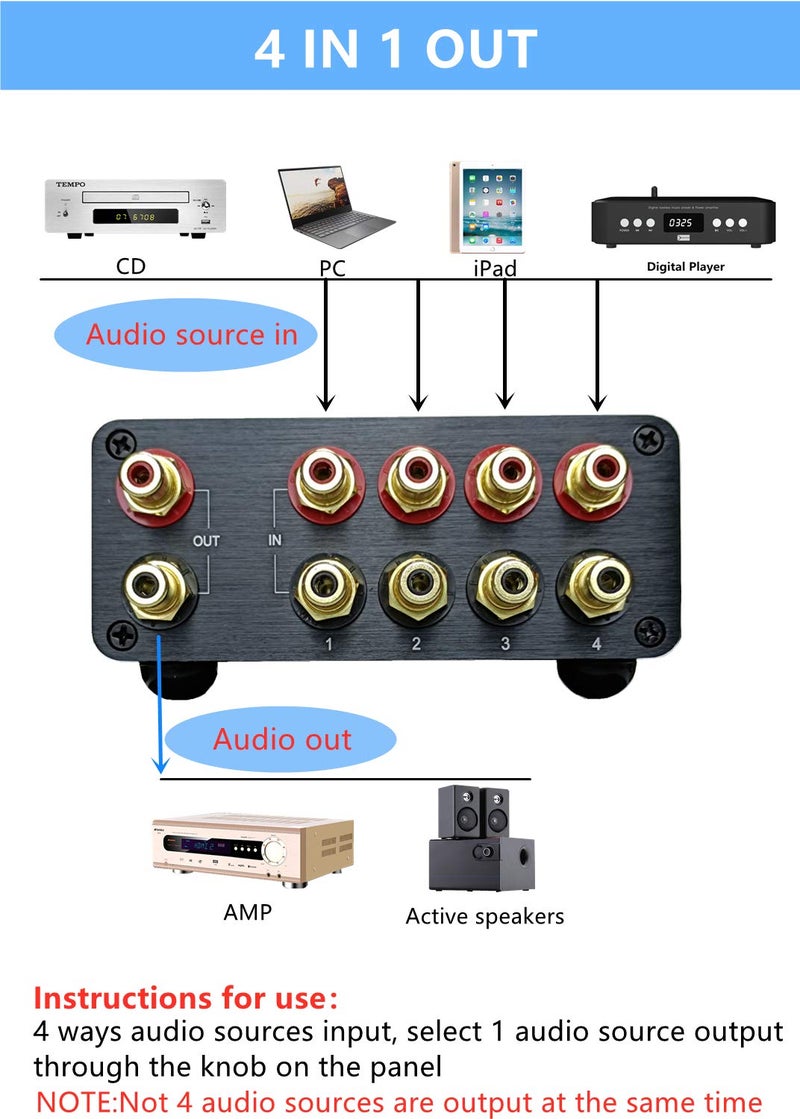 SOLUPEAK RCA Switch Stereo 4 in 1 Out Audio Signal Source Switcher HiFi Input Selector Splitter Box S1 - Image 4